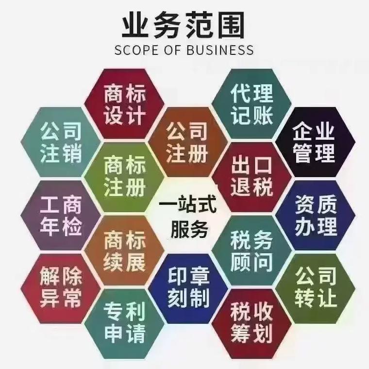 常德代理记账